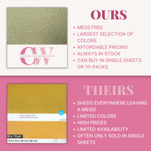 Load image into Gallery viewer, Neon Yellow Glitter Cardstock | 12&quot;x12&quot; Glitter Cardstock
